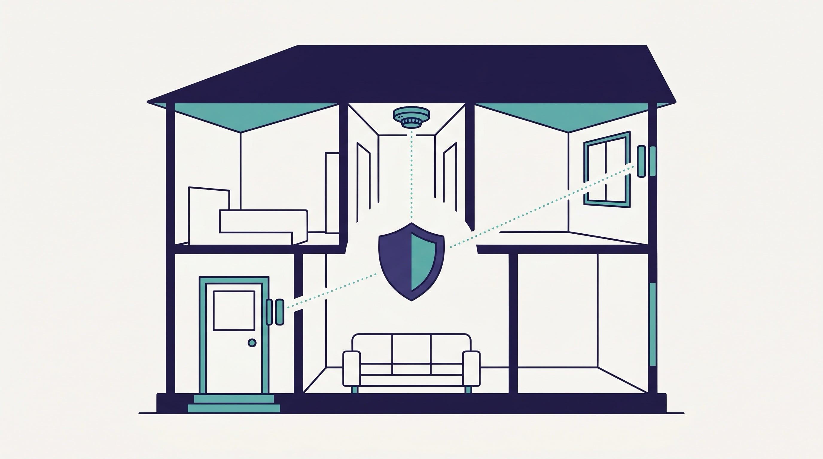 Loxone alarmsysteem instellen