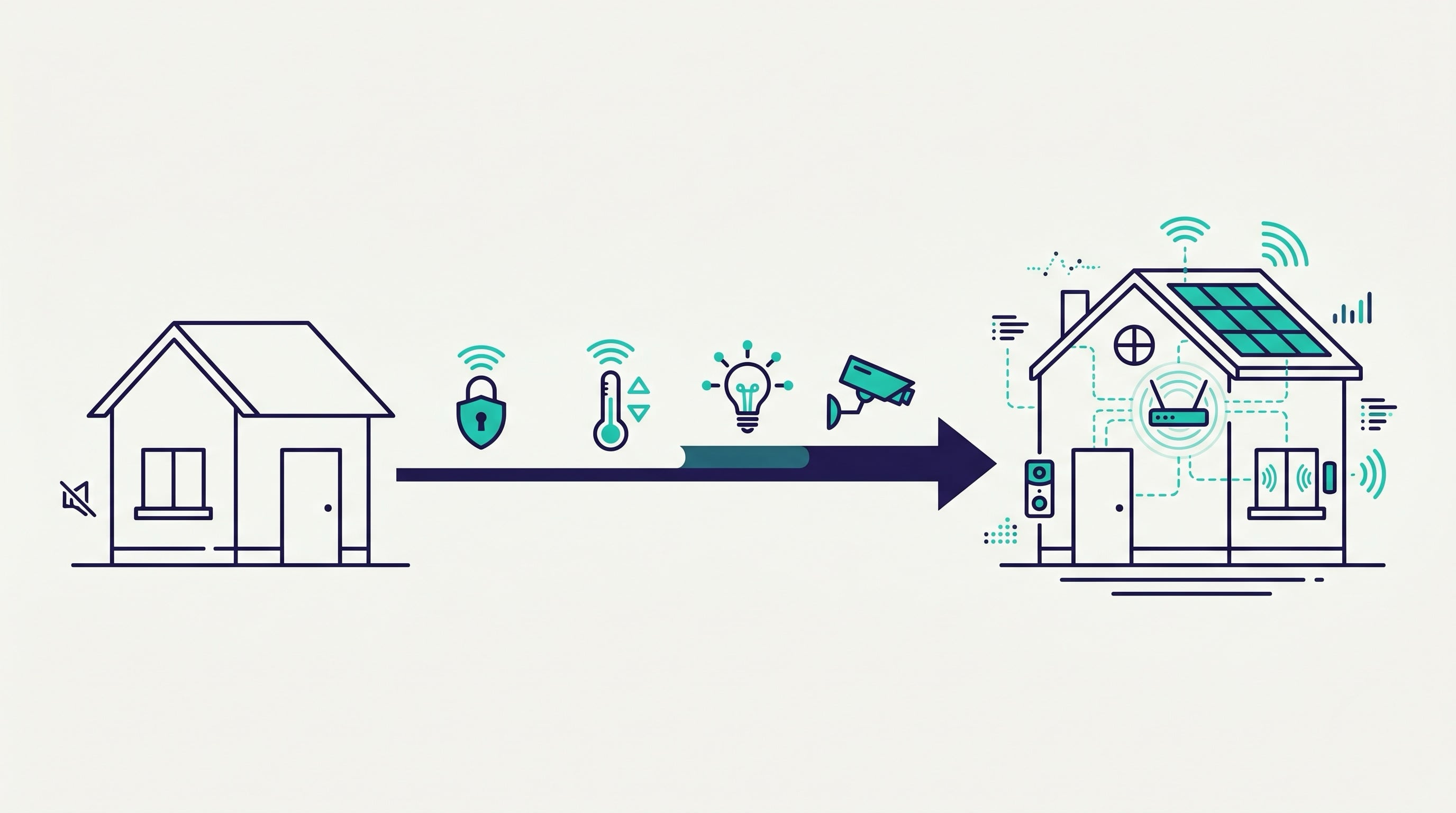 Smart Home Makeover met Loxone